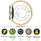 Galaxy Watch Band - Veronese Gold